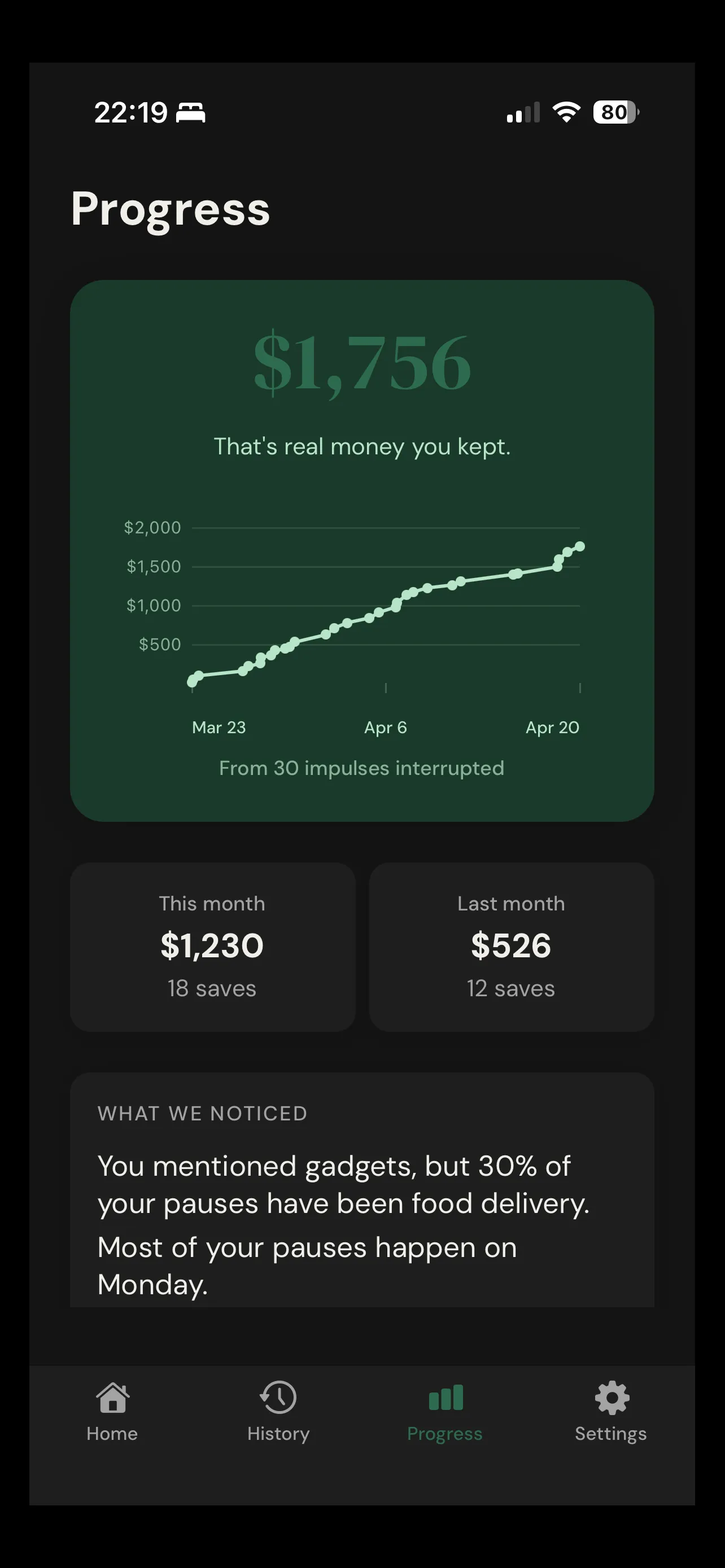 Pass For Now progress screen showing $1,756 kept and a savings growth chart
